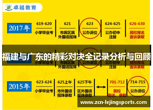 福建与广东的精彩对决全记录分析与回顾